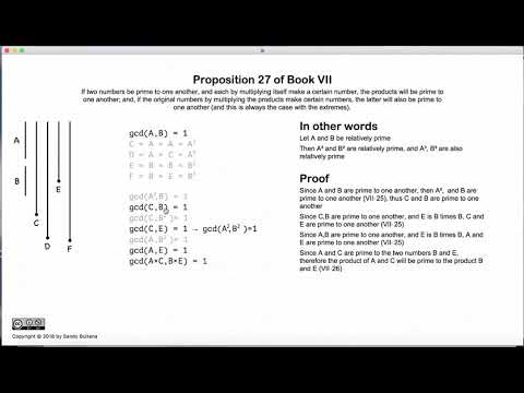 Euclid's Elements Book 7 - Proposition 27
