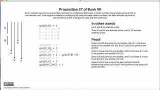 Euclid's Elements Book 7 - Proposition 27