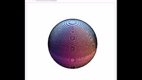 Approximating the Volume of a Sphere Using Cylindrical Slices
