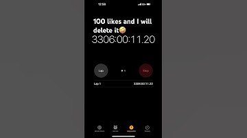 100 likes and I will delete the timer..