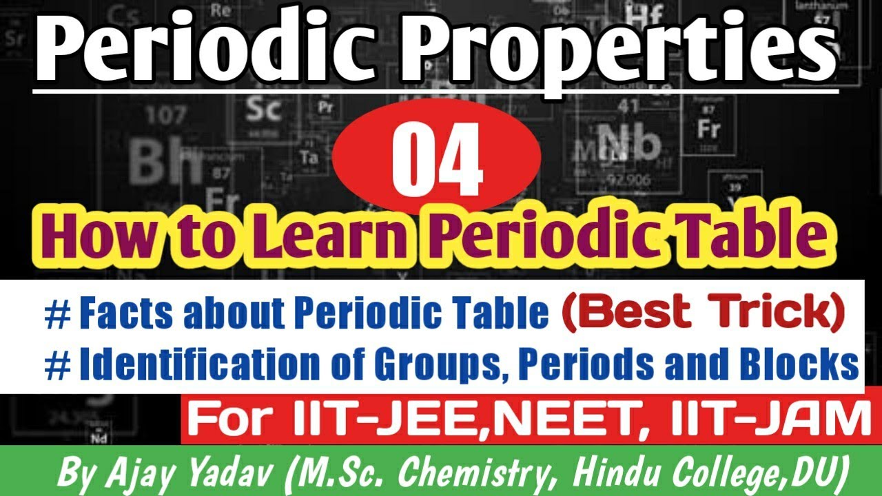 Periodic Table|How to Find Group Period and Block of any Element ...
