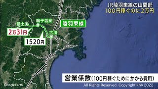 ＪＲ陸羽東線 鳴子温泉−最上 間　１００円稼ぐために費用約２万円　ＪＲ東日本