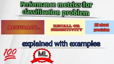 Performance metrics for classification|Accuracy, Precision, Recall|Explained with in 3 minutes 🔥🔥