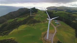 100% Renewable Energy