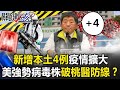 新增本土4例疫情擴大 美國來的「強勢病毒株」破桃醫防線全台戒備！？ 【關鍵時刻】20210119-1 劉寶傑 黃世聰 王瑞德 李正皓 吳子嘉 姚惠珍