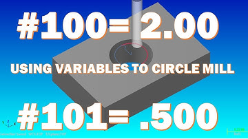 CIRCLE MILLING USING VARIABLES