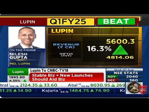 Lupin MD, CEO and CFO with CNBC TV18 – Q1 FY24 Earnings – 7 August 2024