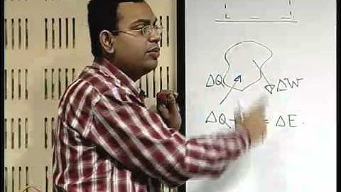 Mod-01 Lec-46 Pipe Flow (Contd.)
