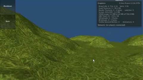 Face tracking with unity