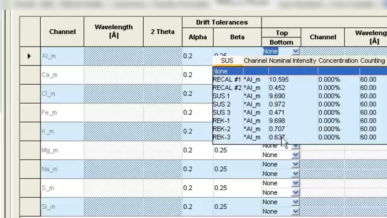 Calibration of X-Ray Fluorescence ( P-1)