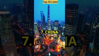 Top 10 Countries With The Highest Demands For Mechanical Engineers 2023! #shorts #top10 #viral