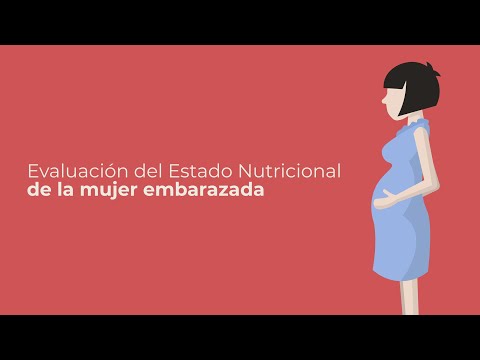 Vídeo: Evaluación De La Calidad De La Atención De Maternidad En Hungría: Validación Experta Y Prueba Del Instrumento De Encuesta De Atención Prenatal Centrada En La Madre (MCPC)