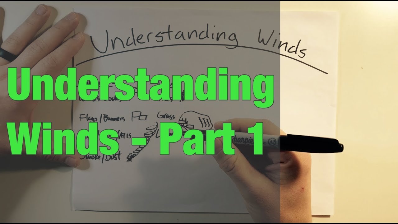 Understanding Winds - Part 1 - YouTube