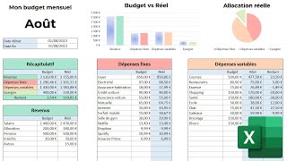 Tableau Excel : Budget Mensuel | Comment Gérer Son Budget Mensuel ?