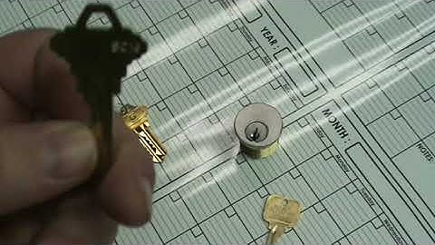 How secure is your Key?