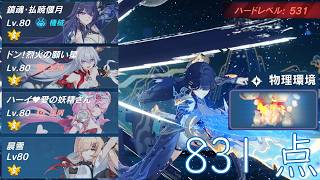 [Honkai Impact 3rd] Superstring Space Guren HL531 Physical Environment Mochigo 3831 with Explanation screenshot 3