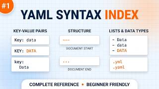 YAML Fundamentals Every Developer Should Learn
