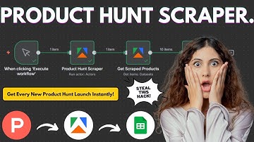 Zo bouw je in minder dan 10 minuten een productzoekmachine!