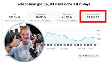 How I Made $3,248.82 with a Faceless YouTube Channel (Copy + Paste Strategy)
