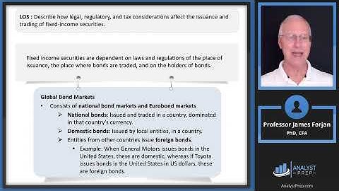 Fixed Income Cash Flows and Types (2024/2025 CFA® Level I Exam – Fixed Income – Learning Module 2)