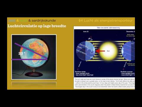 Wereldwijs havo 4/5 hoofdstuk 6 §4 lucht als energietransporteur, domein aarde