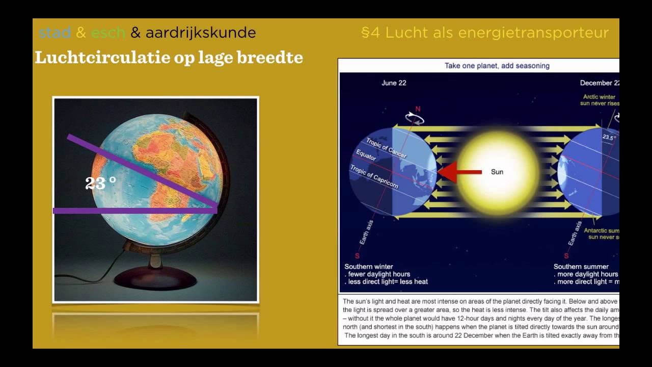 Wereldwijs havo 4/5 hoofdstuk 6 §4 lucht als energietransporteur, domein aarde YouTube Wereldwijs havo 4/5 hoofdstuk 6 §4 lucht als energietransporteur, domein aarde YouTube