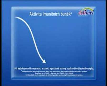 Actimel reklama - YouTube