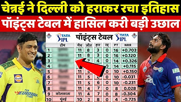IPL 2022 Points Table: CSK की जीत से Points Table में फिर मचा हड़कम्प, DC को लगा ज़ोरदार झटका, Dhoni