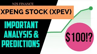 XPENG STOCK IMPORTANT ANALYSIS + HUGE PREDICTIONS! - WHY XPENG STOCK MIGHT HIT $100 VERY SOON!