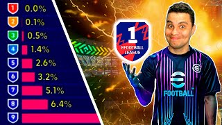 LIVE DE EFOOTBALL 24 A MELHOR!