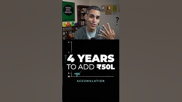 50 LAKHS?! The power of COMPOUNDING | Ankur Warikoo #shorts