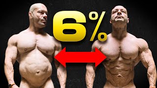 You Might Be Fatter Than You Think! How To Tell Body Fat Percentage ACCURATELY