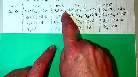 Trig 9 4 Video 2 of 2