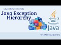 Java Exception Hierarchy in Hindi | Throwable, Exception, Error Explained