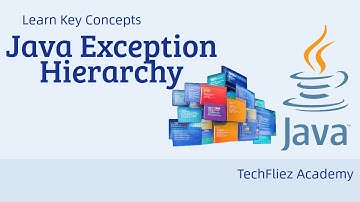 Java Exception Hierarchy in Hindi | Throwable, Exception, Error Explained