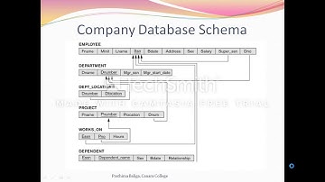 Unit II Chapter 1 -Part 3 Relational Model Concepts and Constraints