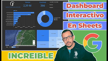 📊 Cómo crear un DASHBOARD INTERACTIVO con Google Sheets, COMPARTIRLO en LA NUBE para verlo en la WEB