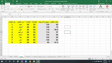 أضافه الحدود الداخلية والخارجية للنطاق من الخلايا او للجدول في الاكسل