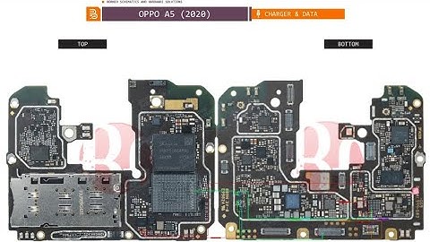 Oppo A5 charging diagram | oppo a5 charging line | oppo a5 charging wey |  omg mobile 10 .