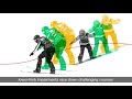 (KOR/ENG) 장애인 스노보드(Para Snowboard)를 알아보자