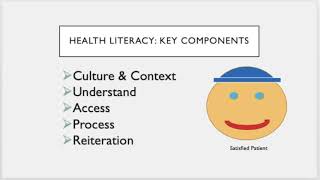 Module 9: Health Literacy Lecture