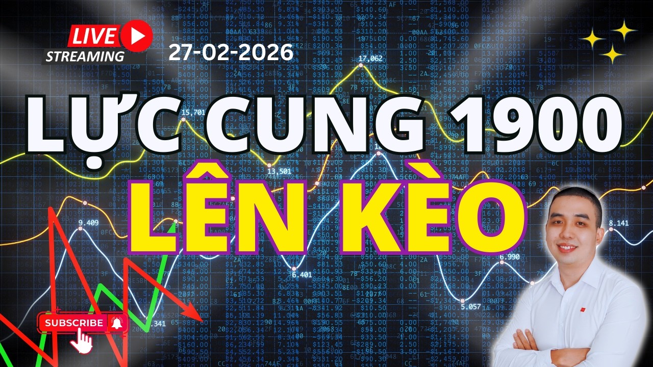 Lên kèo liên tục: Nhận định thị trường hàng ngày, phân tích ngành, sóng siêu uptrend