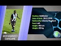 Mohammed sangare  highlights