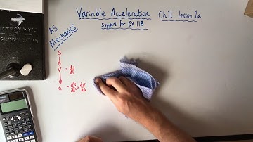 Mechanics AS MacMaths. Variable Acceleration ch.11 Lesson 1a