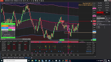OmniScan + Vwap Trading - 11/17/2025 -NY Session