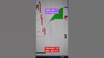 Điểm mua t+ cổ phiếu dig #shorts