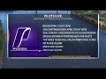 Introduction to Pilots Give