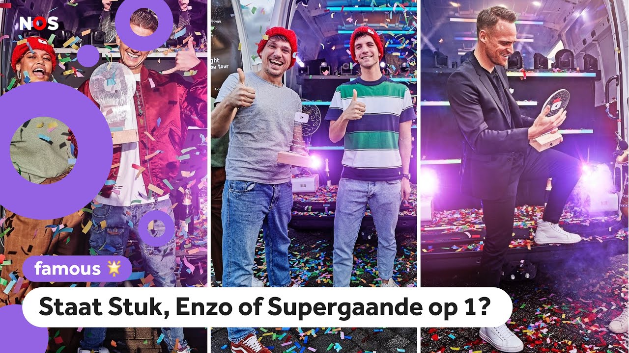 Dit zijn de populairste YouTube-video's van 2021