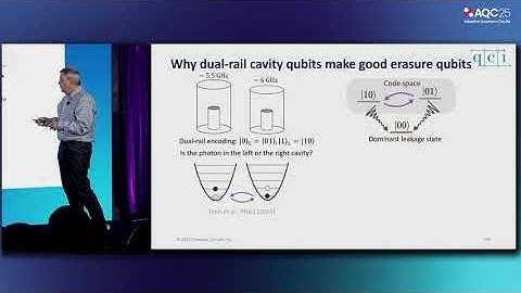 AQC25: Prof. Robert Schoelkopf - Error Detection/Correction with Superconducting Dual-Rail Qubits