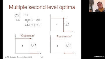 Introduction to Bilevel Optimization, Linear Bilevel Problems, and Maybe Beyond - Part 2/2